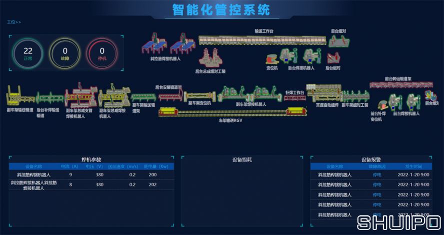 亞特?cái)嚢韫拗悄苌a(chǎn)線副本